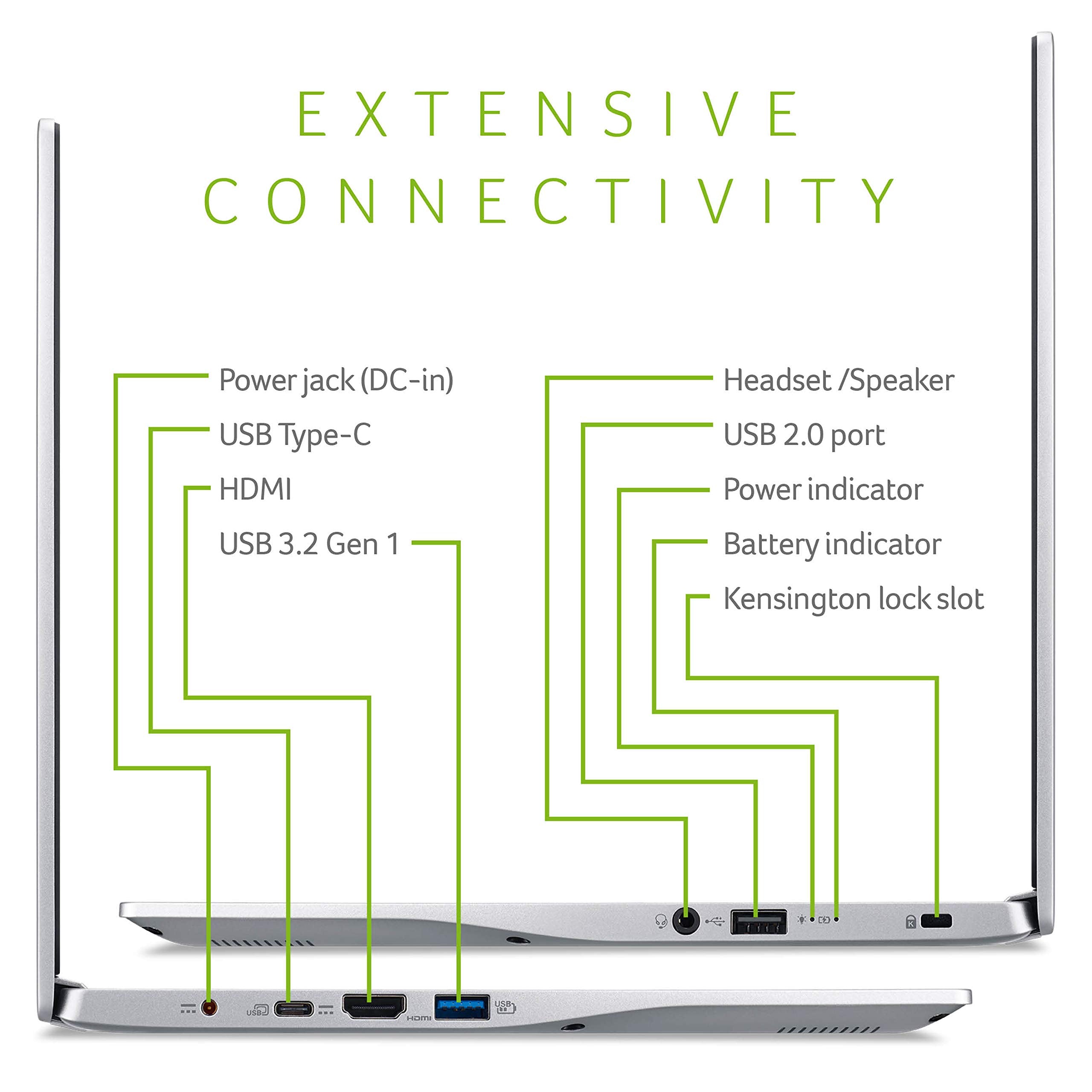 Acer Swift 3 Thin & Light Laptop, 14" Full HD IPS, AMD Ryzen 7 4700U Octa-Core (7975136887022)